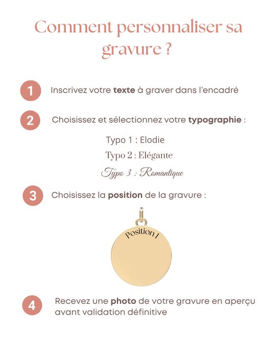 Médaille Capricorne - Signe astrologique or 18 carats ajouré | Médalhia