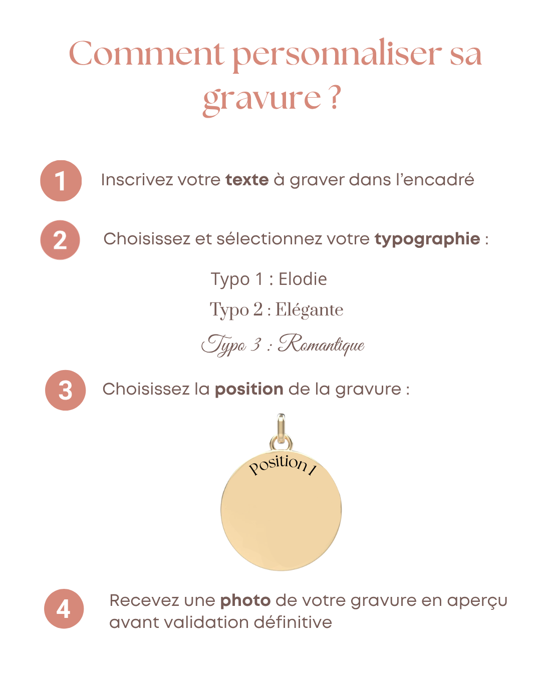Médaille Capricorne - Signe astrologique or 18 carats ajouré | Médalhia